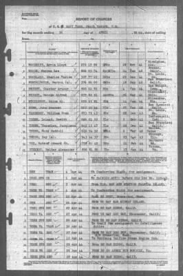 Thumbnail for Report of Changes > 30-Apr-1944