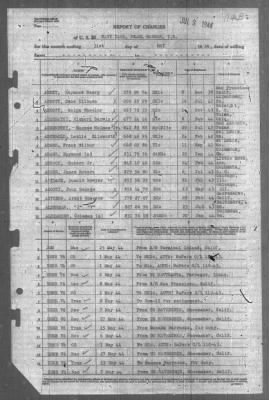 Thumbnail for Report of Changes > 31-May-1944