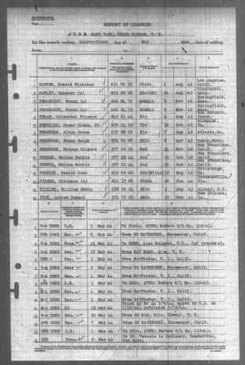 Thumbnail for Report of Changes > 31-May-1944