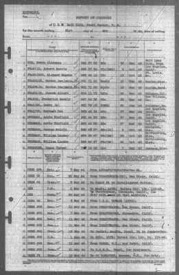 Thumbnail for Report of Changes > 31-May-1944