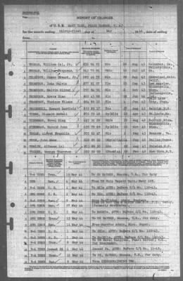 Report of Changes > 31-May-1944