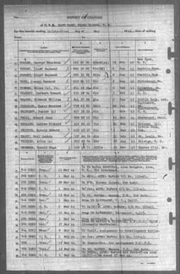 Report of Changes > 31-May-1944