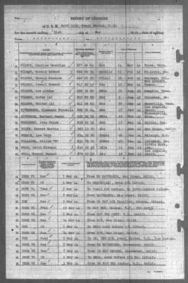 Report of Changes > 31-May-1944