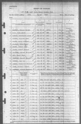 30-Jun-1944 > Page [Blank]