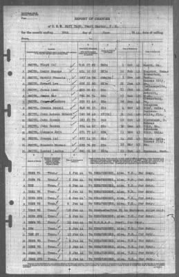 Report of Changes > 30-Jun-1944