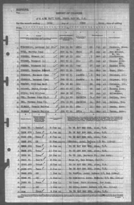 Report of Changes > 30-Jun-1944