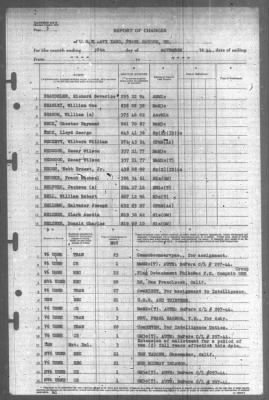 Thumbnail for Report of Changes > 30-Nov-1944