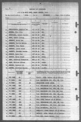 Thumbnail for Report of Changes > 30-Nov-1944