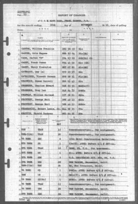 Thumbnail for Report of Changes > 30-Nov-1944