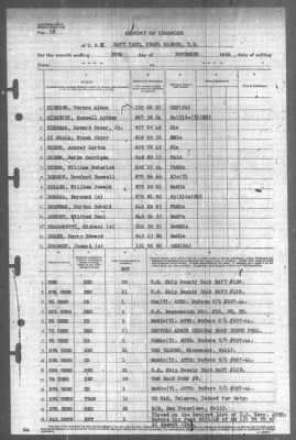 Thumbnail for Report of Changes > 30-Nov-1944