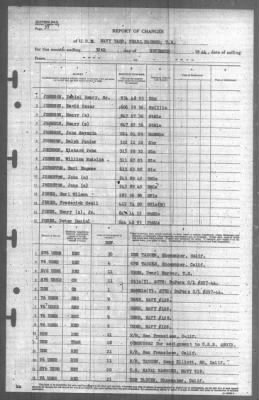 Thumbnail for Report of Changes > 30-Nov-1944