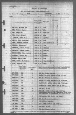 Thumbnail for Report of Changes > 30-Nov-1944