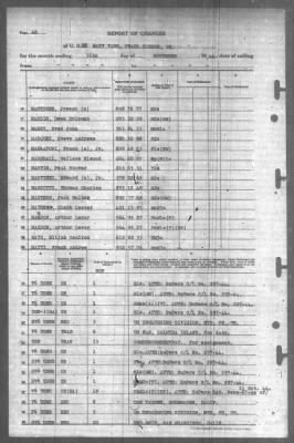 Thumbnail for Report of Changes > 30-Nov-1944