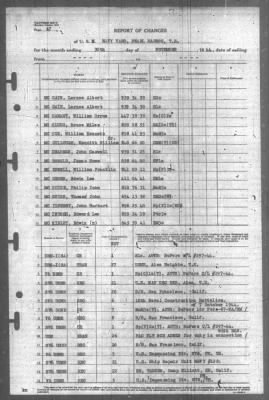 Thumbnail for Report of Changes > 30-Nov-1944