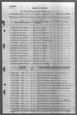 Thumbnail for Report of Changes > 31-Dec-1944