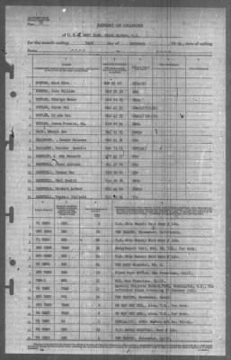 Thumbnail for Report of Changes > 31-Dec-1944