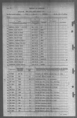 Report of Changes > 31-Dec-1944