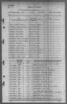 Report of Changes > 31-Dec-1944