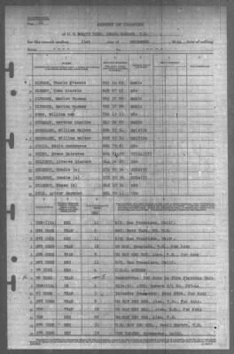 Report of Changes > 31-Dec-1944