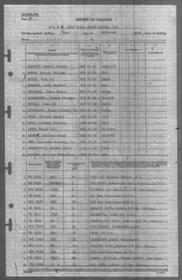 Report of Changes > 31-Dec-1944