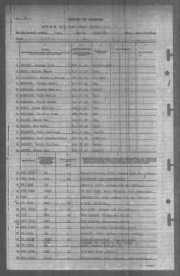 Report of Changes > 31-Dec-1944