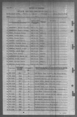 Report of Changes > 31-Dec-1944