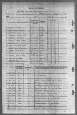 Report of Changes > 31-Dec-1944