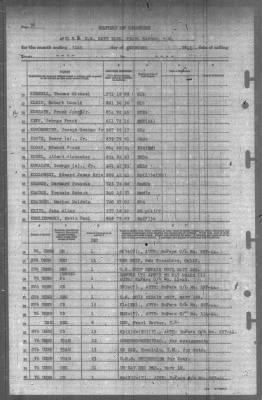 Report of Changes > 31-Dec-1944