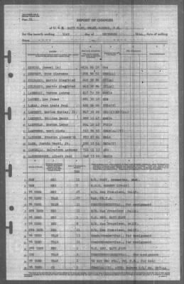 Report of Changes > 31-Dec-1944