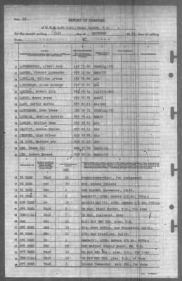 Report of Changes > 31-Dec-1944