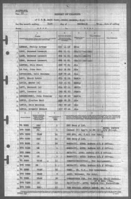 Report of Changes > 31-Dec-1944