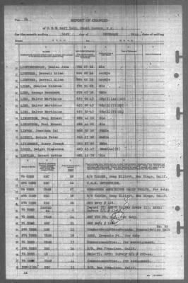 Report of Changes > 31-Dec-1944