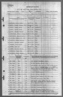 Report of Changes > 31-Dec-1944