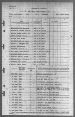 Report of Changes > 31-Dec-1944