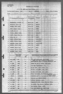 Report of Changes > 31-Dec-1944