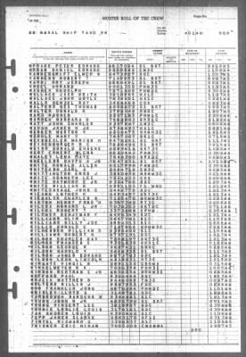 Thumbnail for Muster Rolls > 1-Apr-1946