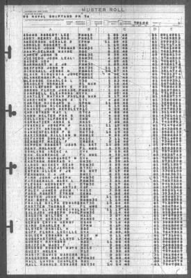 Thumbnail for Muster Rolls > 1-Jul-1946