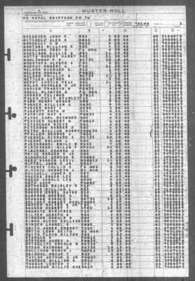 Thumbnail for Muster Rolls > 1-Jul-1946