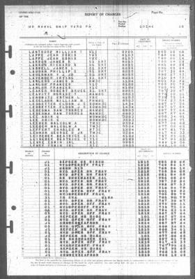 Thumbnail for Report of Changes > 1-Jan-1946