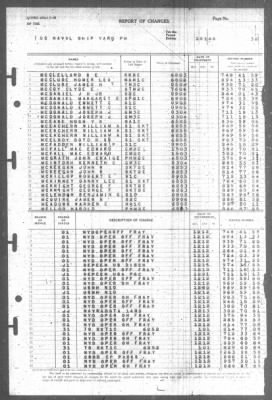 Report of Changes > 1-Jan-1946