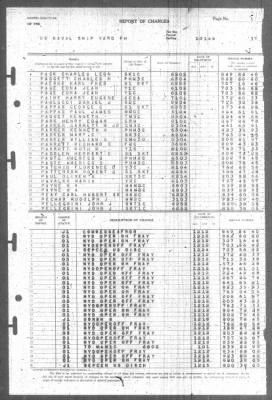 Report of Changes > 1-Jan-1946