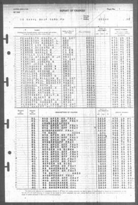 Report of Changes > 1-Jan-1946