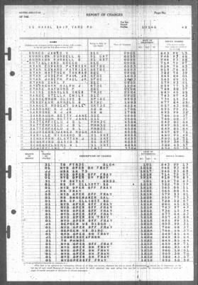 Report of Changes > 1-Jan-1946