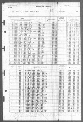 Report of Changes > 1-Jan-1946