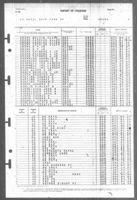 Report of Changes > 1-Feb-1946