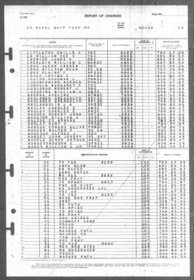 Report of Changes > 1-Feb-1946