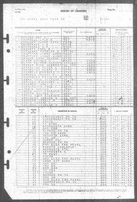 Report of Changes > 1-Mar-1946