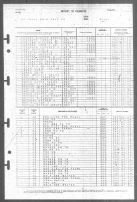 Report of Changes > 1-Mar-1946