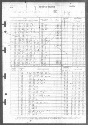 Report of Changes > 1-Mar-1946