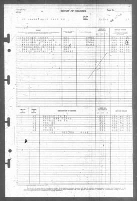 Report of Changes > 1-Mar-1946